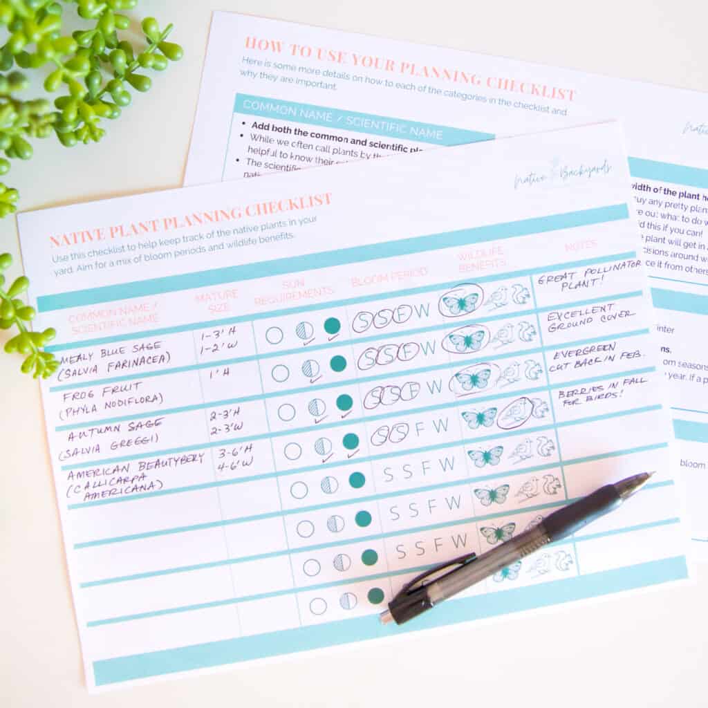 Printable native garden planner